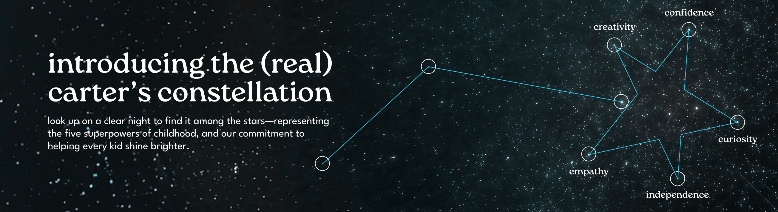 Illumination Constellation