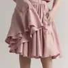 Maximum twirl