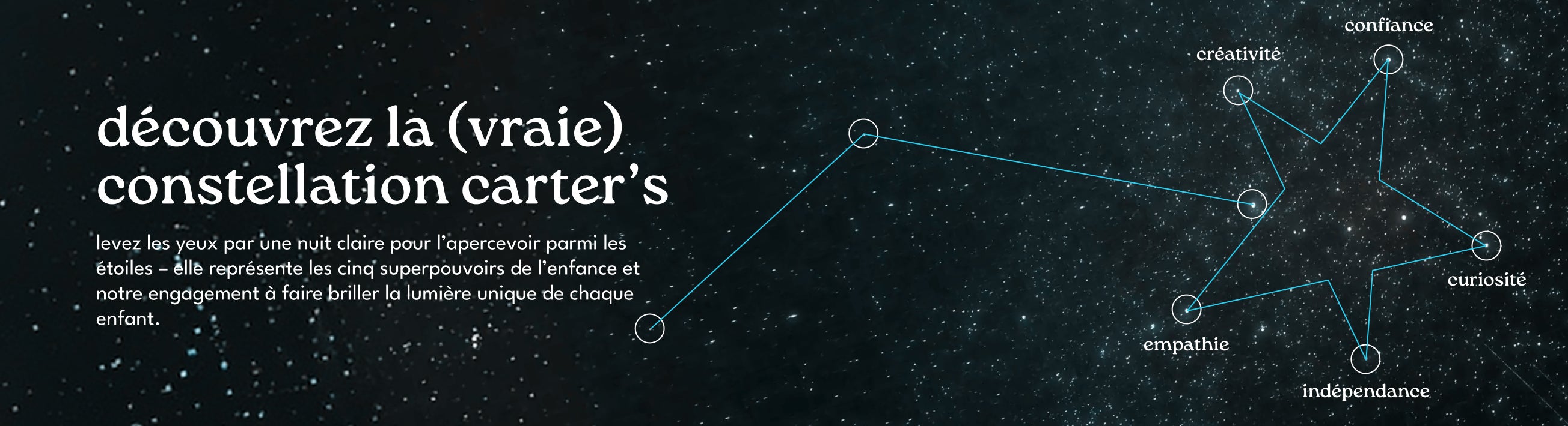 Illumination Constellation